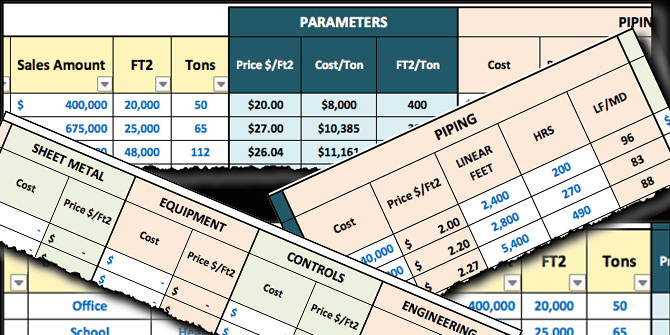 HVAC Historical Database. Track HVAC Parameters like cost per ton ($/Ton), Cost per square foot ($/Ft2), Piping, Sheet Metal, Etc ..