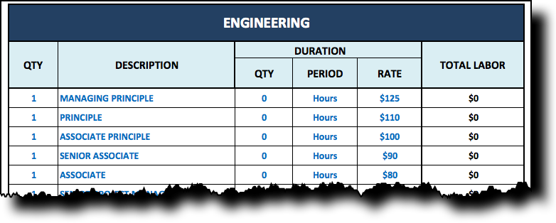 VRF Engineering Cost VRF Wizard