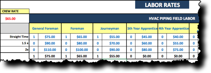 Hvac Labor Rates HVAC Estimating Spreadsheet - VRF Wizard | Variable Refrigerant Flow ...