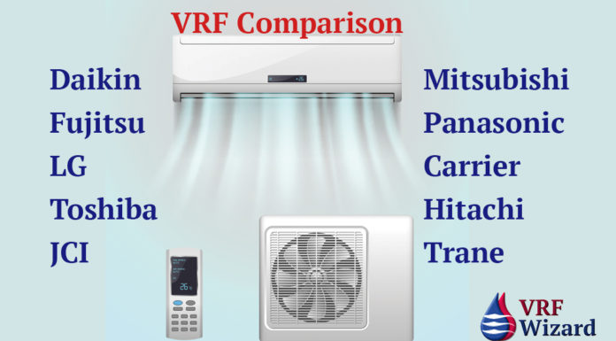 VRF Manufacture Comparison VRF Manufacture Comparison, Daikin, Mitsubishi, LG, Toshiba, Carrier, Trane, Fujitsu, Panasonic, Hitachi