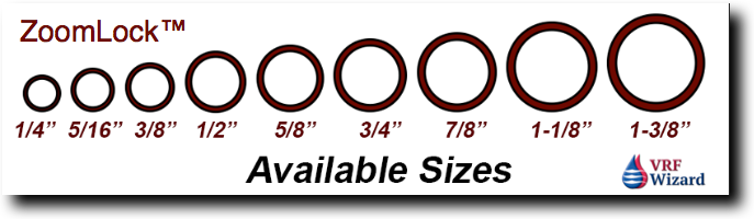 ZoomLock Fitting Sizes