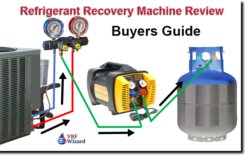 Refrigerant Recovery Machine - Wizard | Variable Refrigerant Conditioning