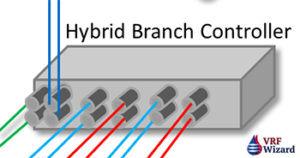 Mitsubishi Hybrid VRF Branch Controller