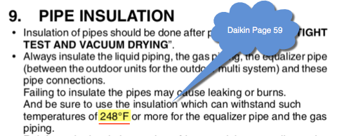 Daikin Refrigerant Piping Insulation Temp Rating