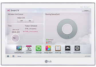 LG VRF Central Controller