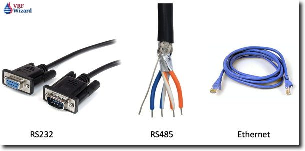 CoolMasterNet uses industry standard wire connections.
