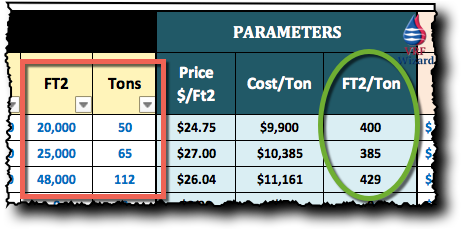 VRF System Cost Spreadsheet by the VRF Wizard